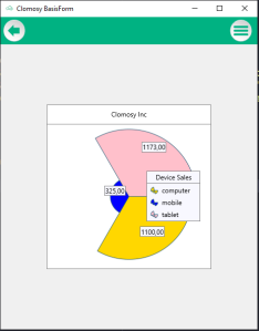 clCSizedPie