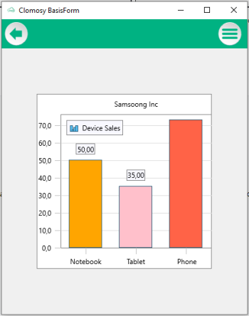 ChartJSOnDataExample.png