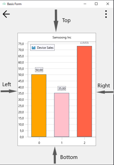 TclChartMargins.png